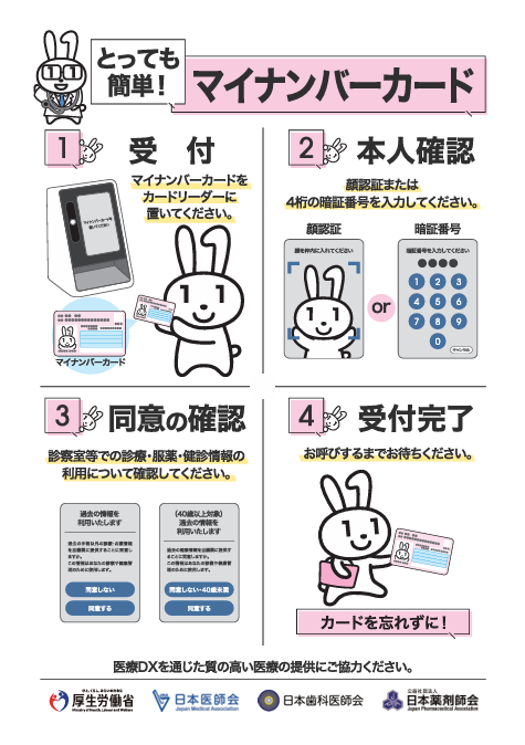 医療情報取得加算・医療DX推進体制整備加算